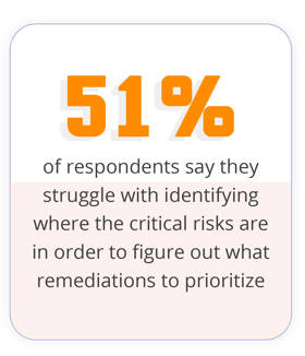 2023 Benchmark Report illustrations _Stat 3 2023 Benchmark Report illustrations _Stat 3
