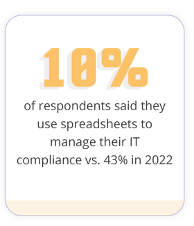 2023 Benchmark Report illustrations _Stat 4 2023 Benchmark Report illustrations _Stat 4