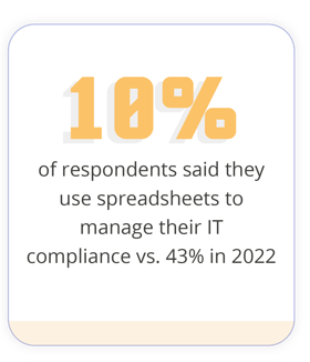 2023 Benchmark Report illustrations _Stat 4