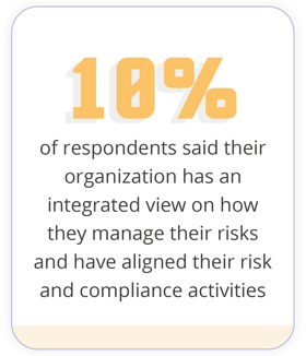 2023 Benchmark Report illustrations _Stat 6 2023 Benchmark Report illustrations _Stat 6