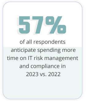 2023 Benchmark Report illustrations _Stat 7 2023 Benchmark Report illustrations _Stat 7