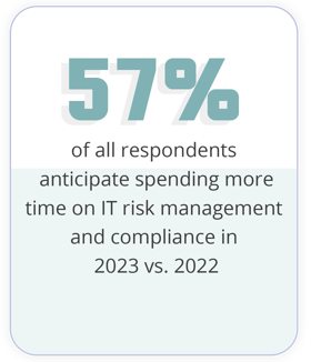 2023 Benchmark Report illustrations _Stat 7