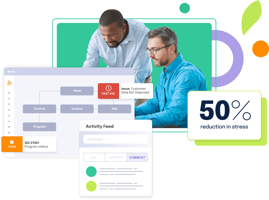 Two Men reviewing report - dashboard activity display graphic - 50% reduction in stress Two Men reviewing report - dashboard activity display graphic - 50% reduction in stress