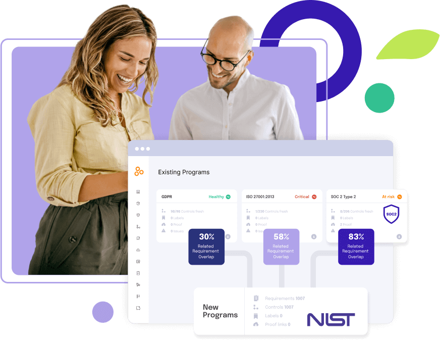 A Man and Woman talking - Hyperproof Existing Programs dashboard graphic display A Man and Woman talking - Hyperproof Existing Programs dashboard graphic display