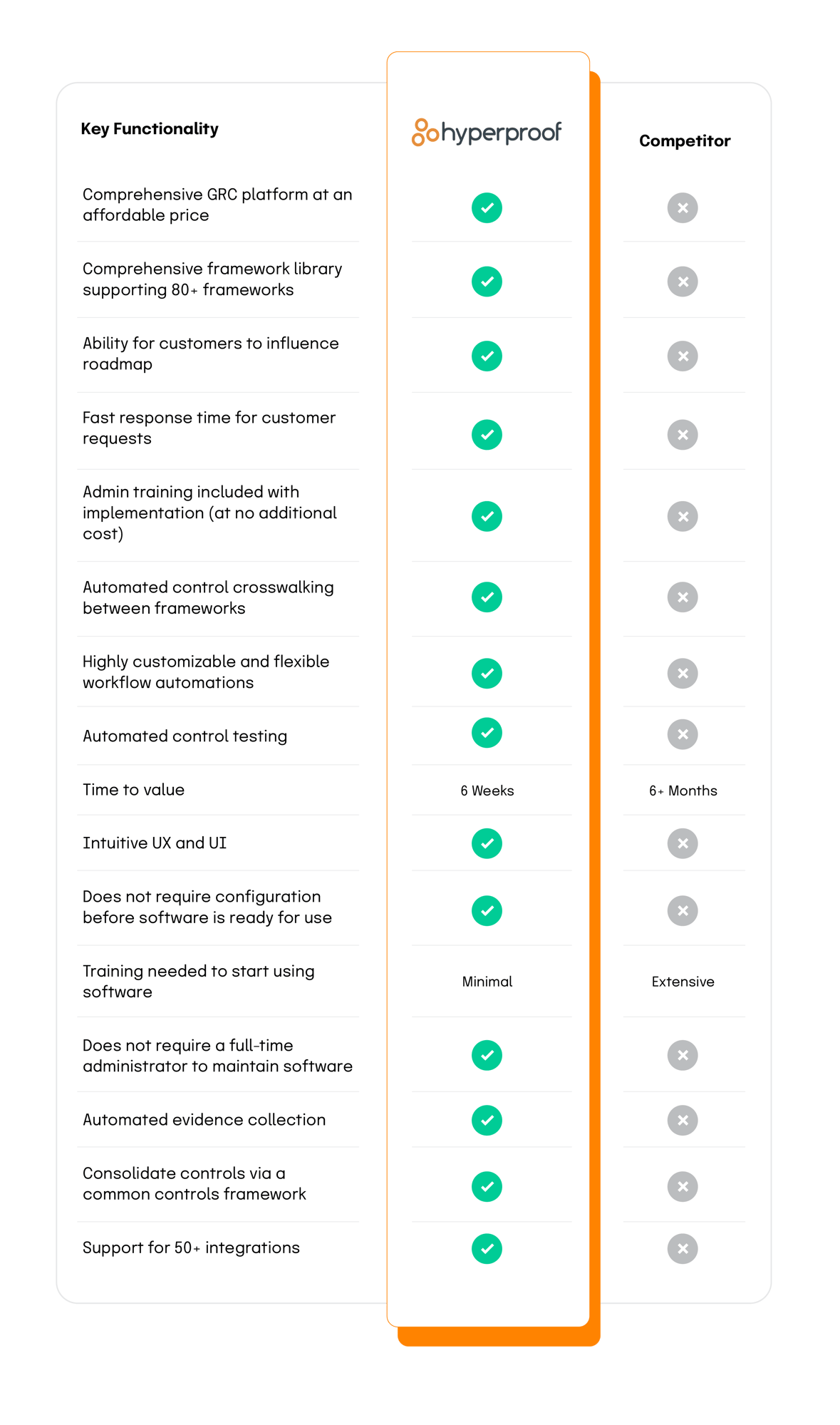 competitor-table_generic competitor-table_generic