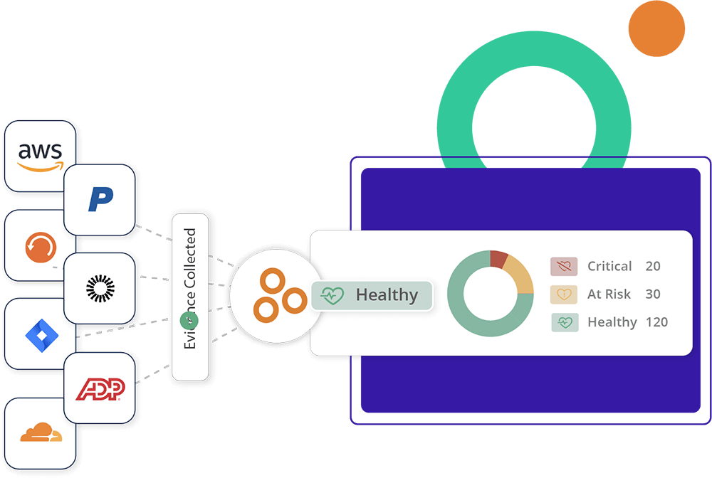 fintech-automate-evidence fintech-automate-evidence