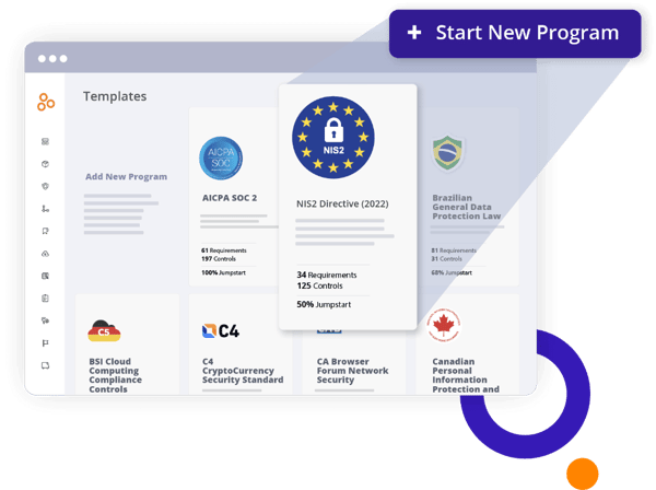 nis2-framework-templates nis2-framework-templates