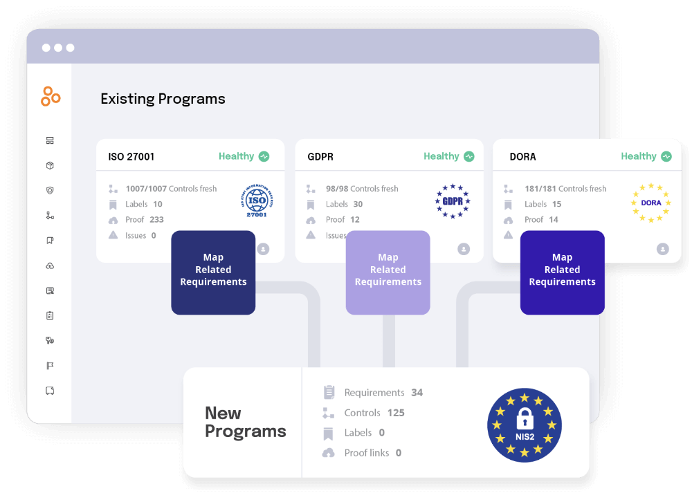 nis2-map-controls-frameworks