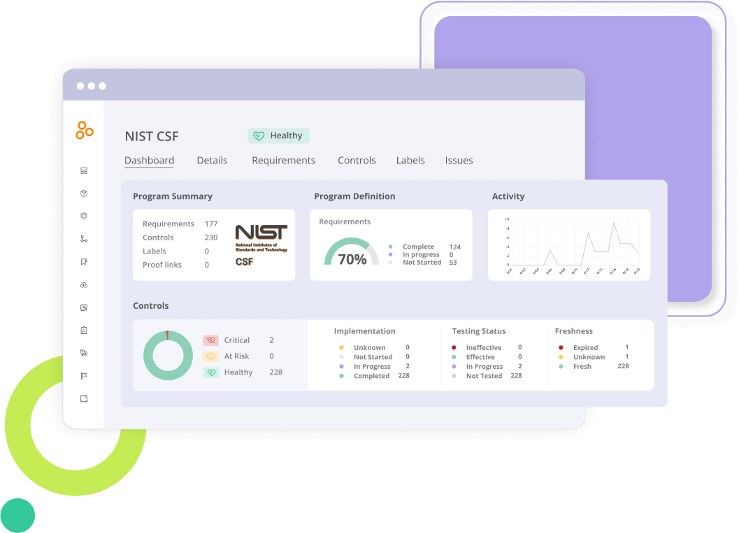 healthy_framework-ui_website-images-nist-csf